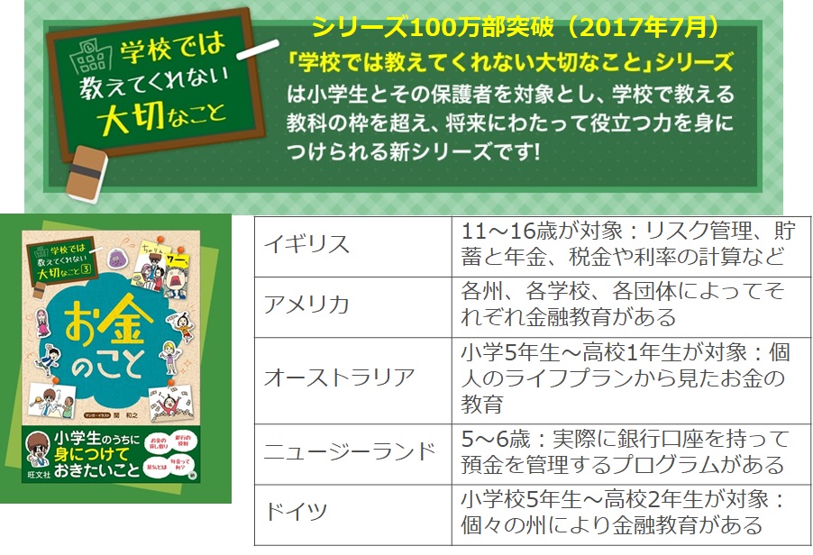 学校では教えてくれない大切なこと
