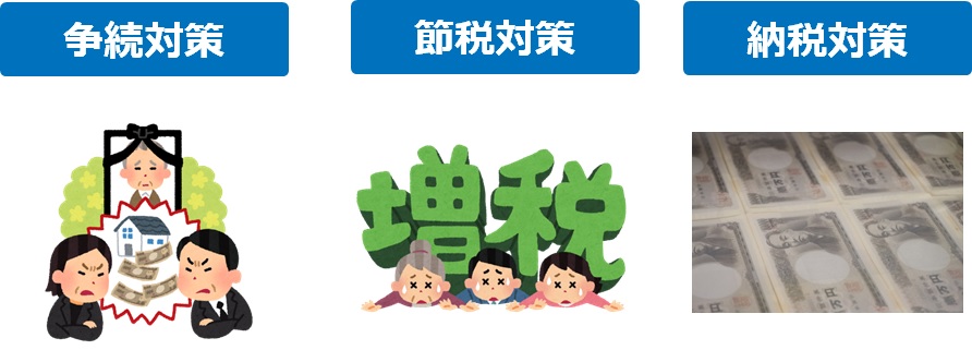 相続対策