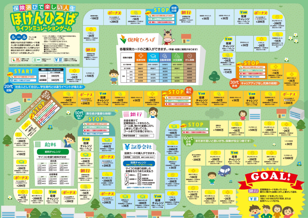 ライフシミュレーションゲーム