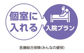 個室に入れる入院プラン